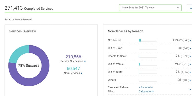 Dashboard_800x400
