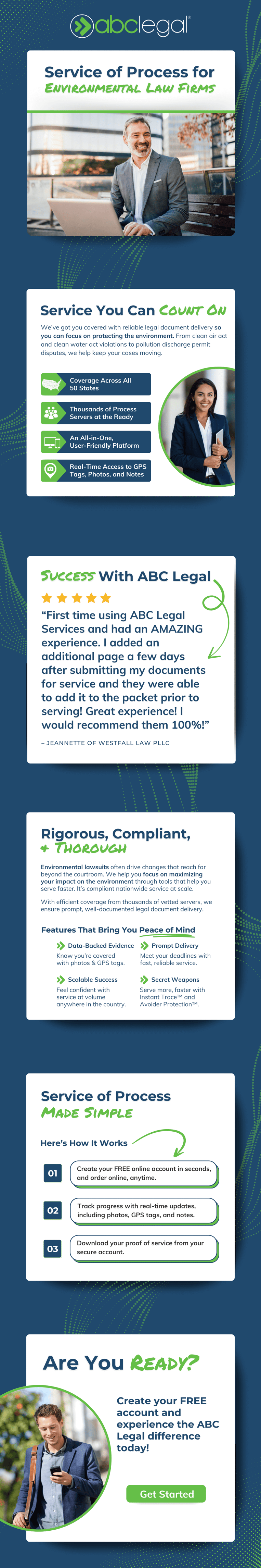 Service of Process for Environmental Law Firms